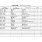 TSS Diesel TDR-K 25 4L 029091